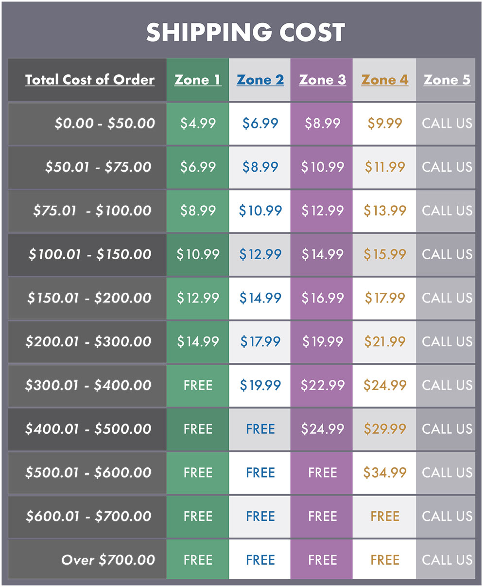 Shipping Cost Shipping Policy