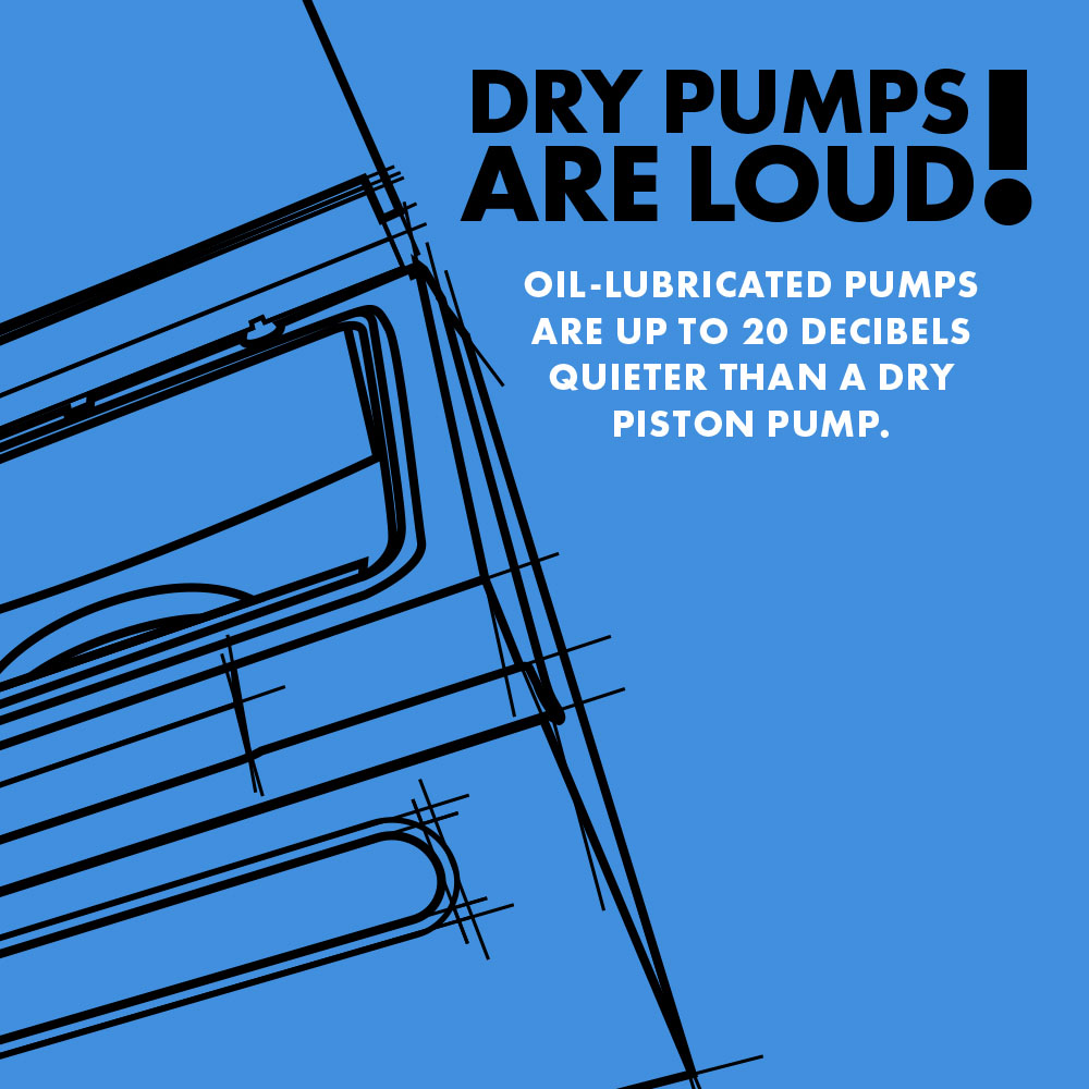 Vacuum Sealer - Dry Pumps are Loud